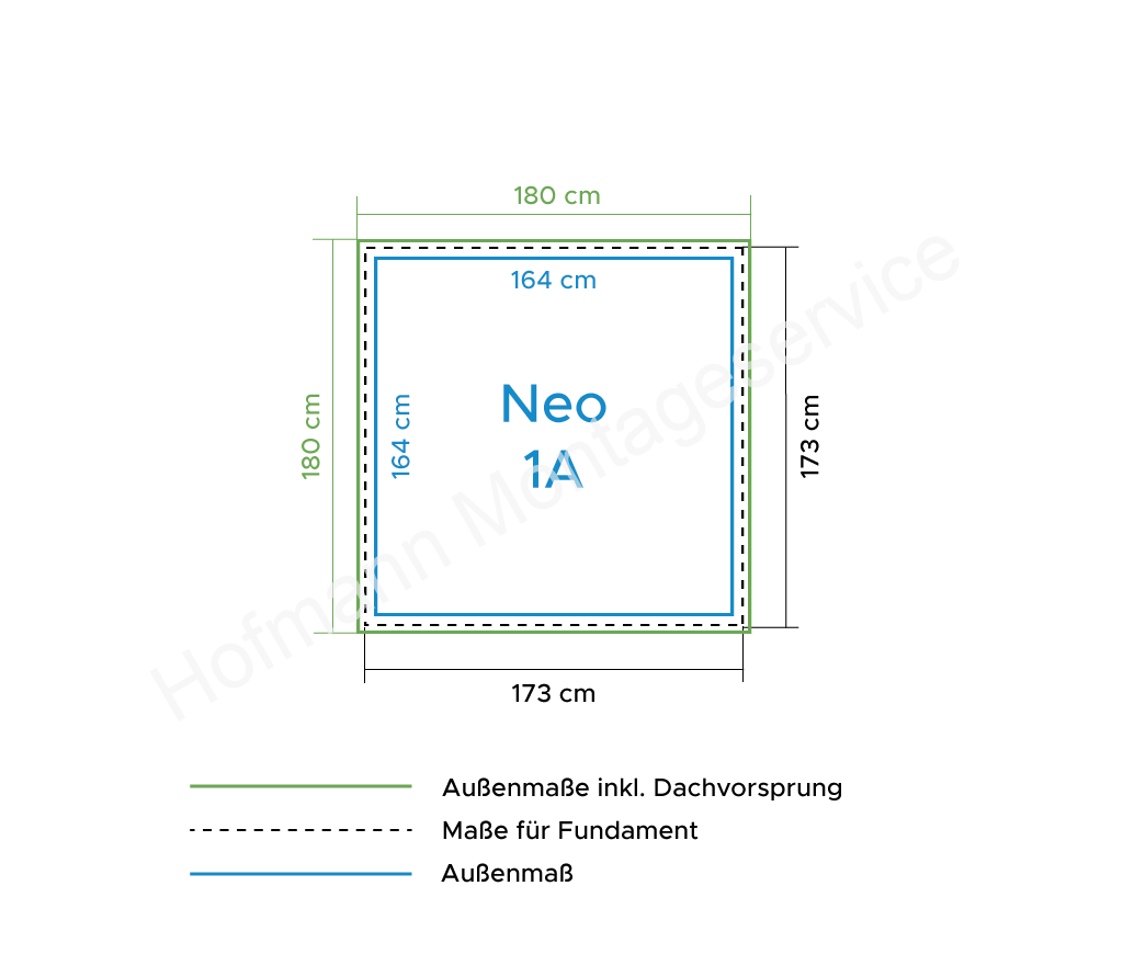 Neo 1A Neo 1A